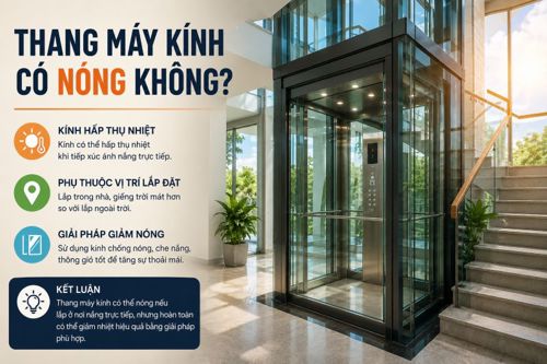 Thang máy kính có nóng không