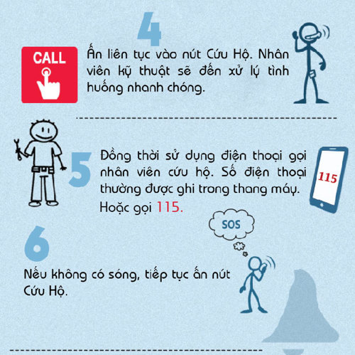 Thang máy bị kẹt phải làm sao