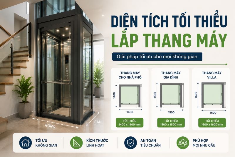 Diện tích tối thiểu lắp thang máy gia đình là bao nhiêu?