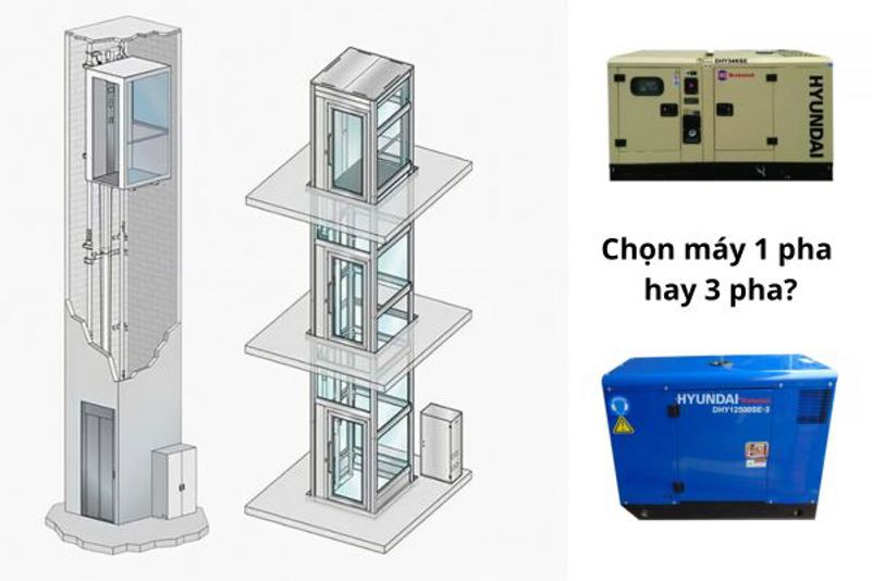 Vậy thang máy gia đình điện dùng mấy pha?