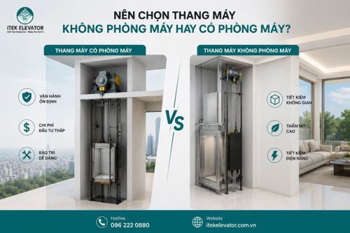 Báo giá thang máy không phòng máy​