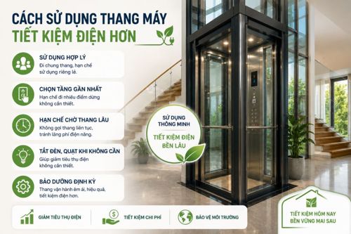 Thang máy có tốn điện không