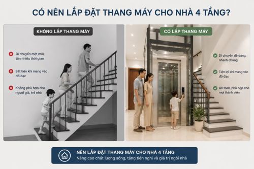 Thang máy gia đình 4 tầng​