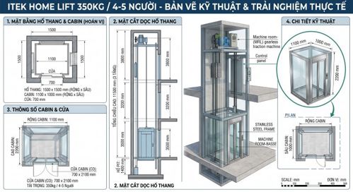 Kích thước thang máy gia đình 350kg