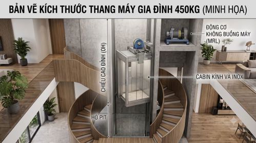 Kích thước thang máy gia đình 450kg​