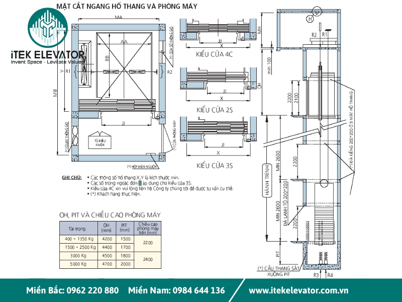 Bản Vẽ Thiết Kế Thang Máy Gia Đình Tiêu Chuẩn, Chi Tiết