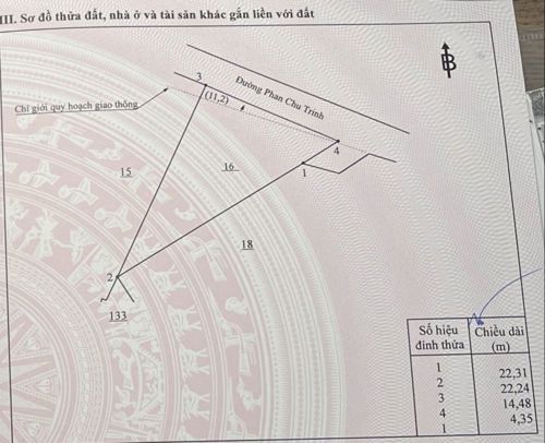 Đất thóp hậu có sao không