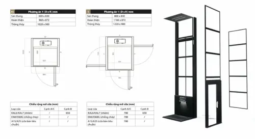 Diện tích tối thiểu lắp thang máy