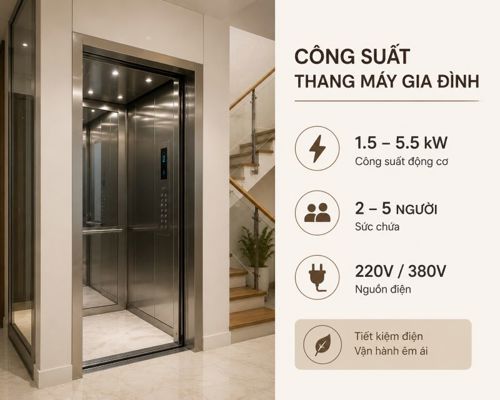Công suất thang máy gia đình