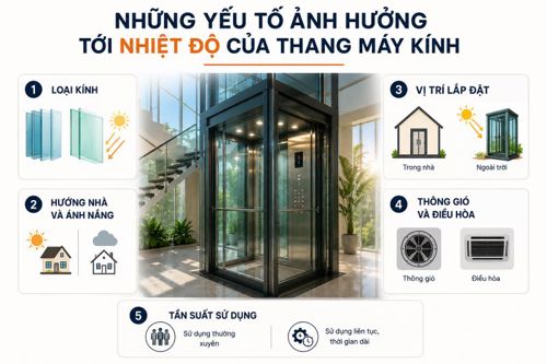 Thang máy kính có nóng không