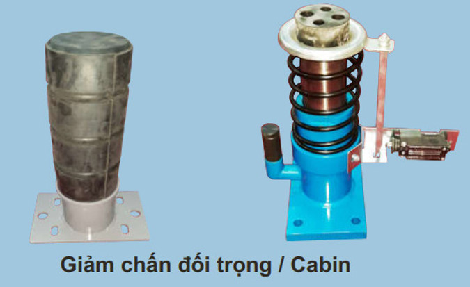 Hệ Thống Giảm Chấn