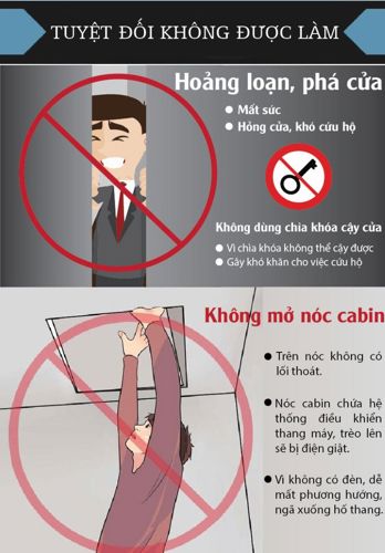 Thang máy mất điện có rơi không